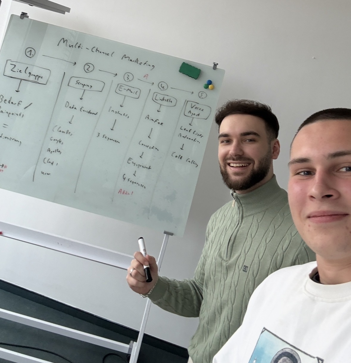 Aleksa und David in Budapest